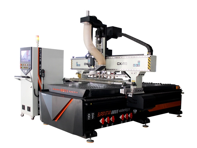 Si t&euml; zgjidhni ruterin m&euml; t&euml; mir&euml; CNC Mini / Hobby: Udh&euml;zuesi p&euml;rfundimtar i blerjes